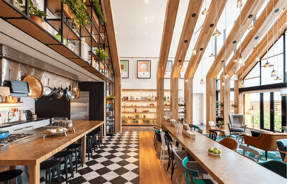 Co Living: A Modern and Sustainable Shared Living Model